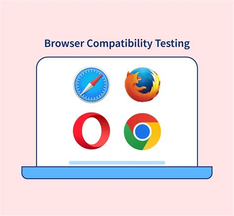 compatibility testing hard|free browser compatibility testing tool.